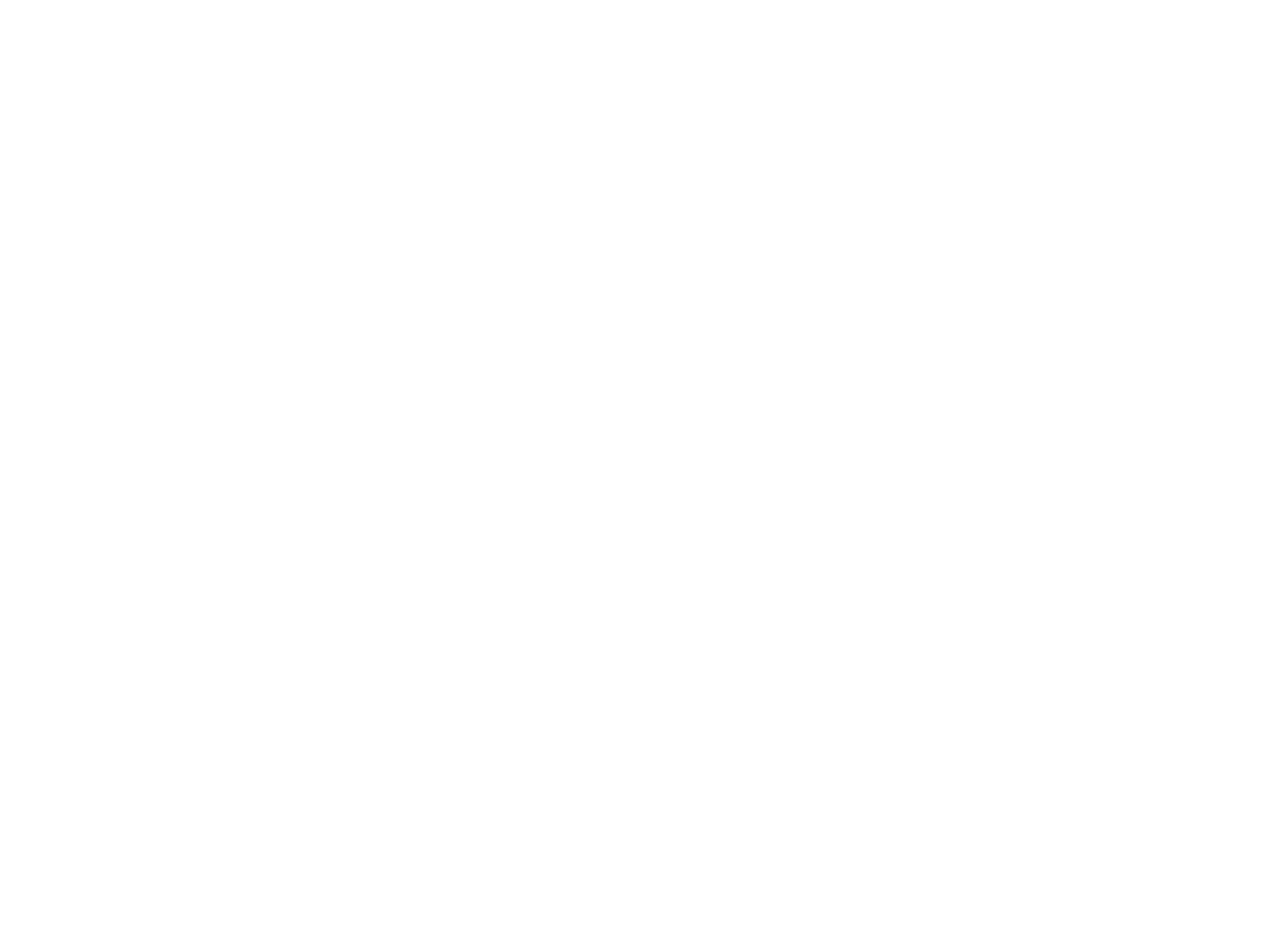 ItemsYouWant